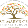 ST Marys
